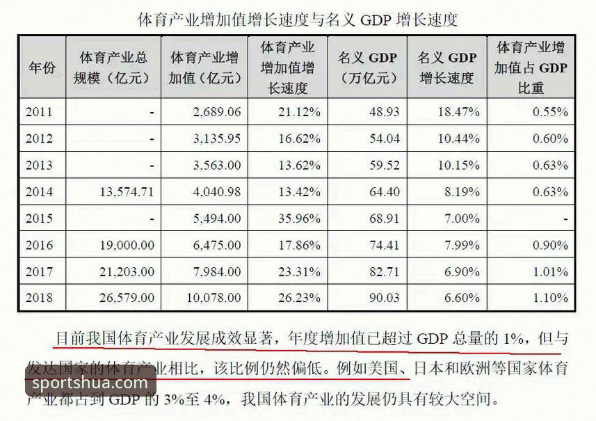 华体育平台vs传统体育入口：从官网登录到移动体验的全面对比分析